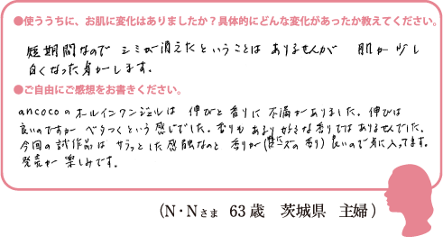 (N・Nさま 63歳 茨城県 主婦)